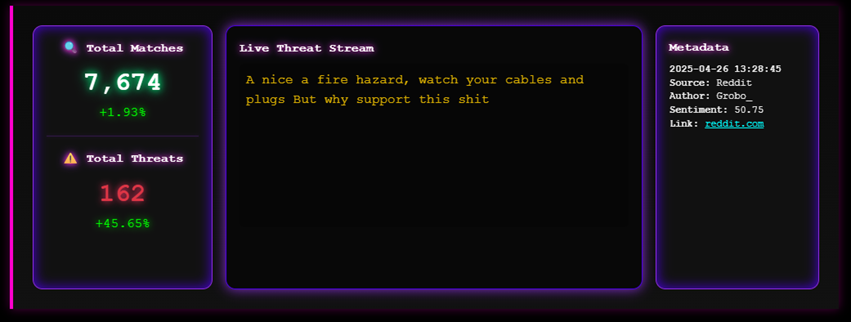 A screenshot of a computer

AI-generated content may be incorrect.