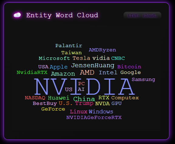 A computer screen shot of words

AI-generated content may be incorrect.